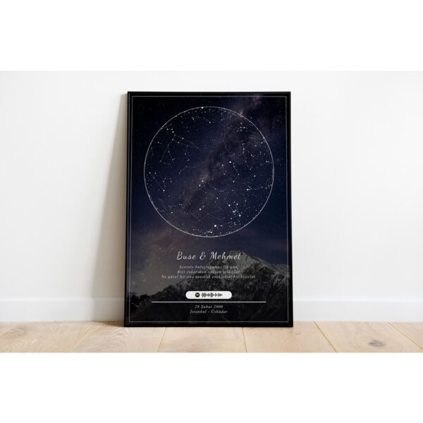 Gökyüzü Yıldız Haritası